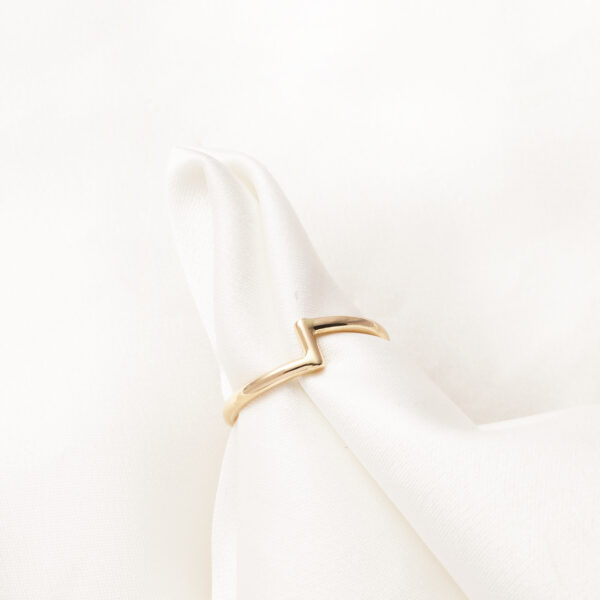 انگشتر خط شکسته پروفیلی