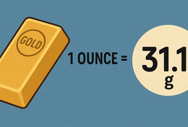 معامله اونس طلا- هر اونس 31.1 گرم طلای 24 عیار
