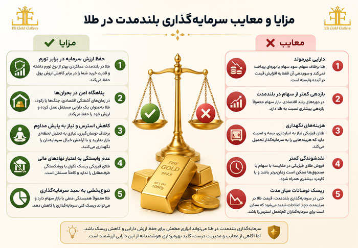 نوسان گیری یا سرمایه گذاری بلند مدت طلا